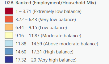 employment and household mix