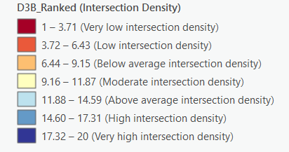 intersection density