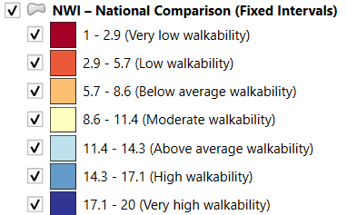 nwi – national comparison (fixed intervals)